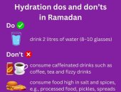 4 نصائح لمريض السكر فى رمضان.. أهمها شرب الماء وتجنب القهوة خلال السحور