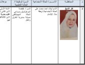 وفاء أحمد من كفر الشيخ الأم المثالية الثانية على مستوى الجمهورية لعام 2024