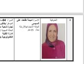 "أميمة طلعت" الأم المثالية الأولى على محافظة المنوفية لعام 2024