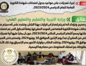 الحكومة: عقد امتحانات الثانوية العامة فى موعدها المقرر دون تعديل
