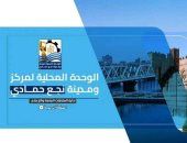 مدينة نجع حمادى بقنا تعقد جلسة تشاورية لمقترحات تطبيق الهوية البصرىة