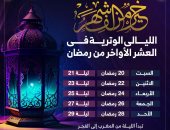 تبدأ 30 مارس.. مواعيد الليالى الوترية فى العشر الأواخر من رمضان "إنفوجراف"