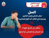 وزارة الصحة: مرض السل معدي وييصيب الرئتين ويعالج بالمضادات الحيوية