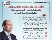 رسائل الرئيس السيسى خلال حفل إفطار الأسرة المصرية.. إنفوجراف
