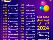 موعد صلاة عيد الفطر المبارك 2024 بمدن ومحافظات مصر.. إنفوجراف