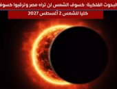 البحوث الفلكية عن الكسوف: لن تراه مصر وترقبوا كسوفاً كليا للشمس 2 أغسطس 2027