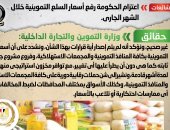 أخبار مصر.. الحكومة تنفى رفع أسعار السلع التموينية خلال الشهر الجارى