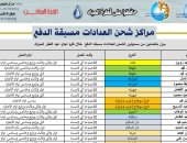 مياه الشرب بسوهاج: 11 مركز شحن للعدادات مسبقة الدفع تعمل فى عيد الفطر 