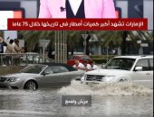تليفزيون اليوم السابع يستعرض جولة فى أهم الأخبار محليا وعالميا.. فيديو