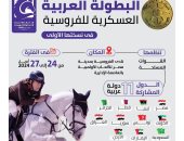 القوات المسلحة تعلن فعاليات البطولة العربية العسكرية للفروسية