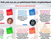 طفرة غير مسبوقة ومشروعات عملاقة للتنمية والتعمير على أرض سيناء.. إنفوجراف