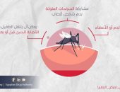 كيف تنتقل عدوى الملاريا ؟هيئة الدواء تجيب