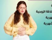  وزارة الصحة توضح أعراض الإصابة بسرطان عنق الرحم.. انفوجراف 