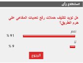 91 % من القراء يطالبون بتكثيف حملات رفع تعديات المقاهى على حرم الطريق