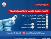 وزارة الصحة تكشف عن 7 أمصال مهمة توفرها بالمستشفيات مجانا.. تفاصيل