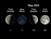ظهور ربع القمر فقط في السماء اليوم.. اعرف تفاصيل مرحلته الحالية