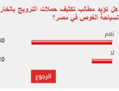 80% من القراء يطالبون بتكثيف الدعاية الخارجية لسياحة الغوص في مصر