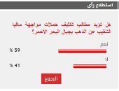 %59 من القراء يطالبون بتكثيف حملات مواجهة مافيا التنقيب عن الذهب بجبال البحر الأحمر