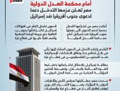 تفاصيل عزم مصر التدخل دعما لدعوى جنوب أفريقيا ضد إسرائيل أمام محكمة العدل (إنفوجراف)