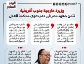 وزيرة خارجية جنوب أفريقيا: نثمن جهود مصر فى دعم دعوى محكمة العدل (إنفوجراف)