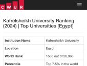 جامعة كفر الشيخ تتقدم 132 مركزا عالميا فى التصنيف الدولى الأكاديمى CWUR