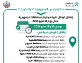 وزارة الصحة تطلق 8 قوافل طبية مجانية بالمحافظات.. اعرف التفاصيل