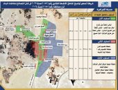 محافظة الوادي الجديد تنشر خرائط تسعير المناطق الخاضعة لقانون التصالح 