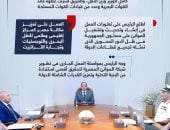 الرئيس السيسى يوجه بمواصلة العمل الجارى فى تطوير شبكة الموانئ المصرية (إنفوجراف)
