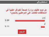 %89 من القراء يطالبون بتكثيف وزارة الصحة للقوافل الطبية فى المحافظات 