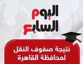 نتيجة صفوف النقل بالقاهرة لامتحانات نهاية العام.. رابط النتيجة