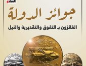 مصر تكرم مبدعيها بجوائز الدولة 2024.. تعرف على أسماء الفائزين "انفوجراف"