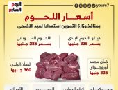 أسعار اللحوم بمنافذ وزارة التموين استعدادا لعيد الأضحى 2024.. انفوجراف