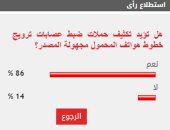 86% من القراء يؤيدون تكثيف حملات ضبط عصابات ترويج خطوط هواتف المحمول مجهولة المصدر
