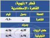 أخبار مصر.. السكة الحديد تشغل قطارات نوم وأخرى مكيفة للإسكندرية ومرسى مطروح