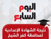 نتيجة الشهادة الإعدادية بمحافظة كفر الشيخ.. بالاسم ورقم الجلوس