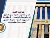وزارة العمل تعلن عن 945 فرصة عمل لمدرسين وممرضين بـ13 محافظة