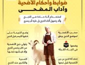 دار الإفتاء توضح ضوابط وأحكام الأضحية وآداب المضحي.. إنفوجراف