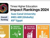جامعة قناة السويس تحافظ على تقدمها دوليا فى تصنيف التايمز للتنمية المستدامة 2024