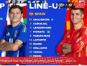 تليفزيون اليوم السابع يقدم بث مباشر لمباراة منتخبا إسبانيا وإيطاليا