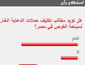 77 % من القراء يطالبون بتكثيف حملات الدعاية الخارجية لسياحة الغوص