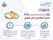وزارة الصحة تكشف خطوات إتمام الفحص الطبى للمقبلين على الزواج.. تفاصيل