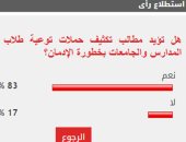 83% من القراء يطالبون بتكثيف حملات توعية الطلاب بخطورة الإدمان