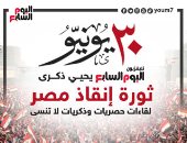تليفزيون اليوم السابع يبدأ إذاعة سلسلة حوارات فى ذكرى ثورة 30 يونيو