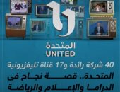 40 شركة و17 قناة.. "المتحدة" قصة نجاح فى الدراما والإعلام والرياضة.. فيديو