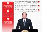 كلمة الرئيس السيسى فى ذكرى ثورة 30 يونيو: أولوية الحكومة الجديدة تخفيف معاناة المصريين