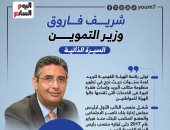 شريف فاروق وزير التموين الجديد.. السيرة الذاتية