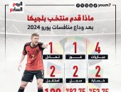 النحس يطارد جيل منتخب بلجيكا الذهبى فى وداع يورو 2024.. إنفوجراف