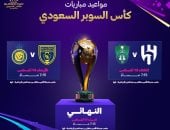 رسميًا..أبها تستضيف منافسات كأس السوبر السعودي 2024
