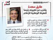 طارق سعدة يقترب من تعيينه رئيسا للهيئة الوطنية للإعلام.. إنفوجراف