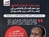 أبرز تصريحات رئيس وزراء السودان السابق عن الدور المصرى فى الأزمة السودانية